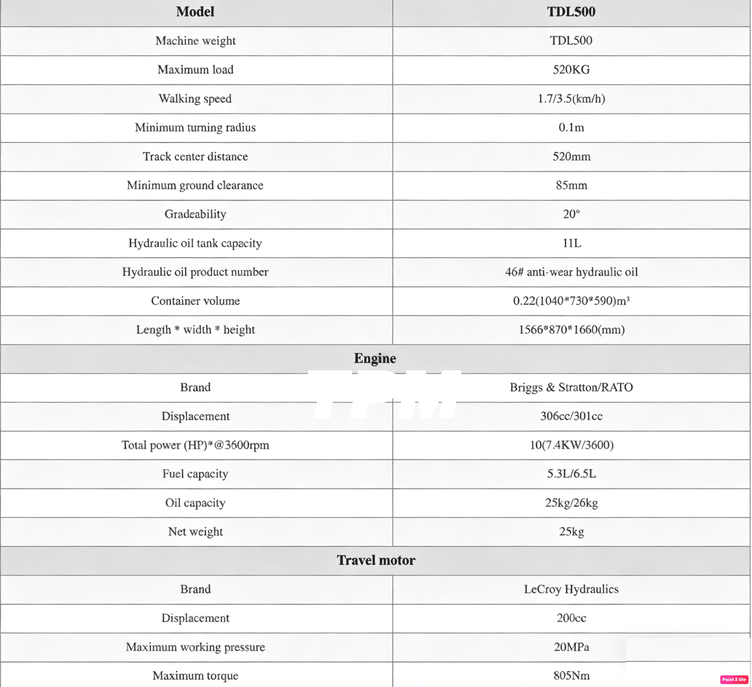 制作英文版产品参数海报-2-2