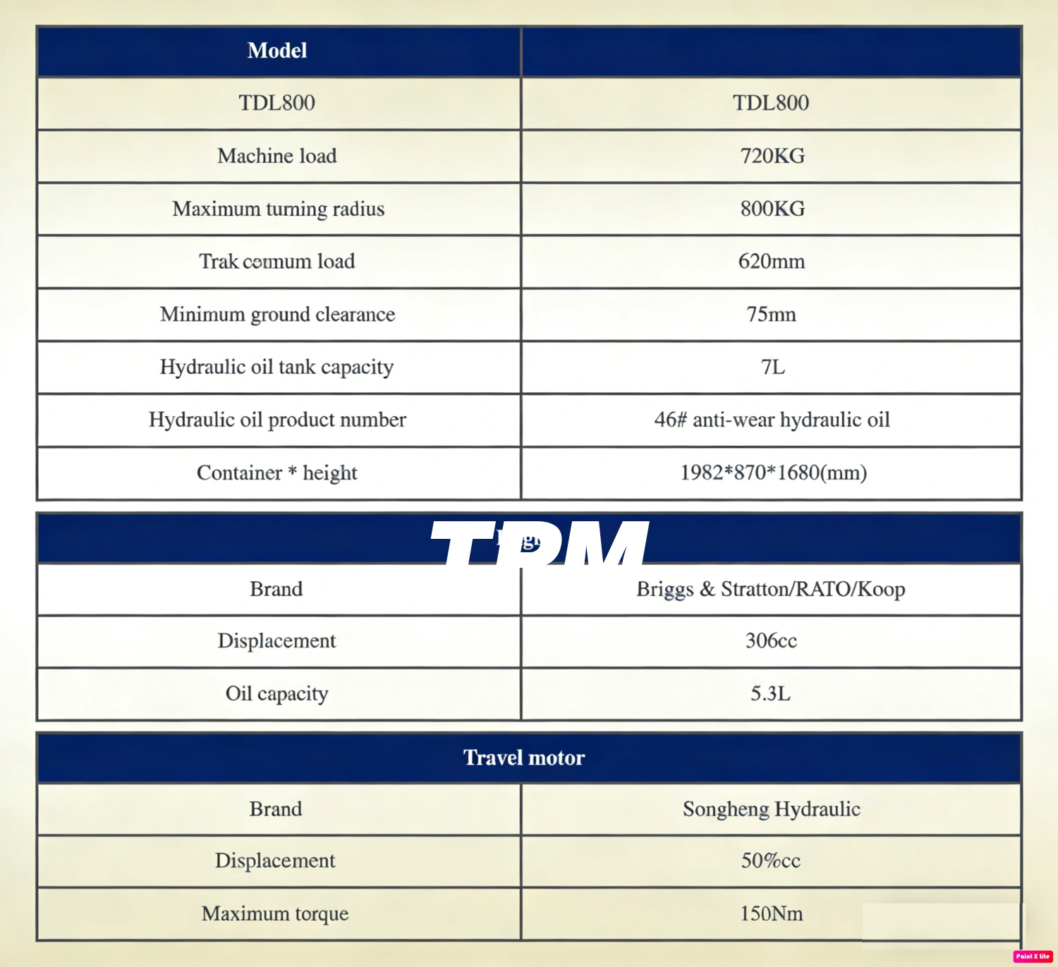 修改型号与样式-2 修改型号与样式-2